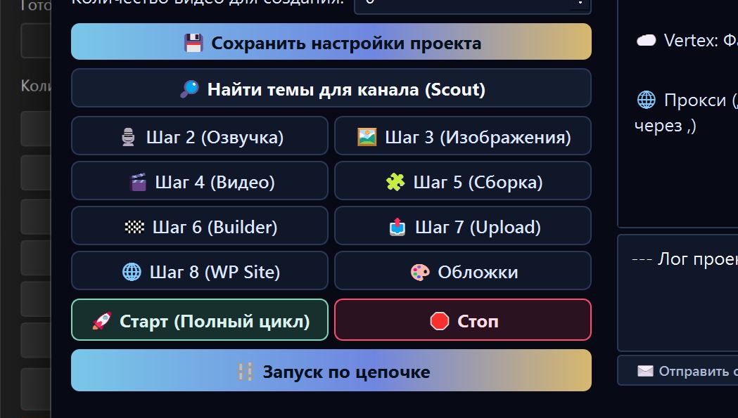 Ручные этапы производства